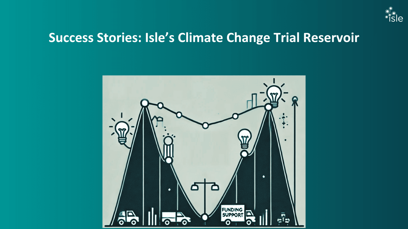 Success Stories: Isle’s Climate Change Trial Reservoir